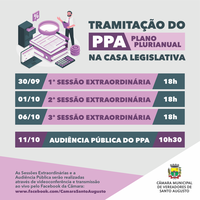 TRAMITAÇÃO DO PPA NA CASA LEGISLATIVA